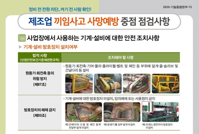 산업현장 중대재해 ‘끼임사고’ 예방 나선다...제조업 등 위험 업종 집중 점검 실시